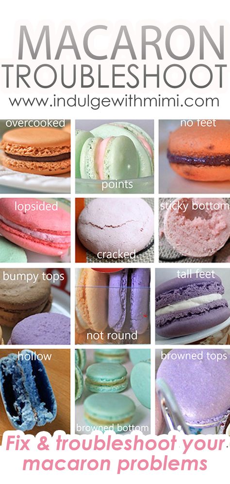 Pictures of a variety of macaron problems with hollows, overcooked and lopsided. Making Macarons For Beginners, Macaron Troubleshooting Guide, Macaron Tips And Tricks, High Altitude Macarons, How To Decorate Macarons, French Macaroons Recipe, French Macaron Troubleshooting, Fancy Macarons, Easy French Macaron Recipe