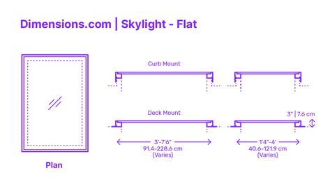 A flat skylight is a type of skylight that is installed flush with the roof or ceiling surface. They are often used in buildings with flat roofs or low-pitched roofs where traditional vertical windows are not practical. Flat skylights can be designed in a variety of shapes and sizes, including square, rectangular, and circular. Downloads online #skylights #windows #roofs #construction #buildings Skylight Detail, Skylight Architecture, Vertical Windows, Flat Roof Skylights, Roof Skylight, Skylight Window, Window Drawing, Elements And Principles, Roof Detail