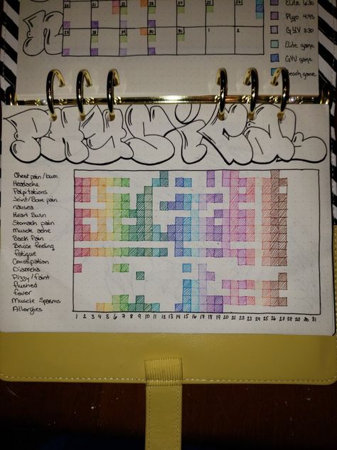 Bullet Journal Tracker for physical symptoms, great when dealing with ongoing health concerns or just to see how your feeling over the month Bujo Symptom Tracker, Bullet Journal Symptom Tracker, Medical Journal Ideas, Bullet Journal Medication Tracker, Symptom Tracker Bullet Journal, Pain Tracker Bullet Journal, Bujo Health, Symptoms Tracker, Pain Tracker