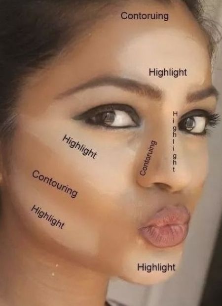 Where To Apply Concealer, How To Do Contouring, Beginners Eyeliner, Apply Concealer, Makeup Tutorial Foundation, Eyeliner For Beginners, Simple Makeup Tips, How To Apply Concealer, Natural Make Up Looks