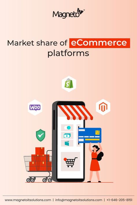 Market share of ecommerce platforms Ecommerce Infographic, Retail Facade, It Solutions, Under One Roof, Buying Groceries, Ecommerce Platforms, Internet Business, Brand Image, Content Management