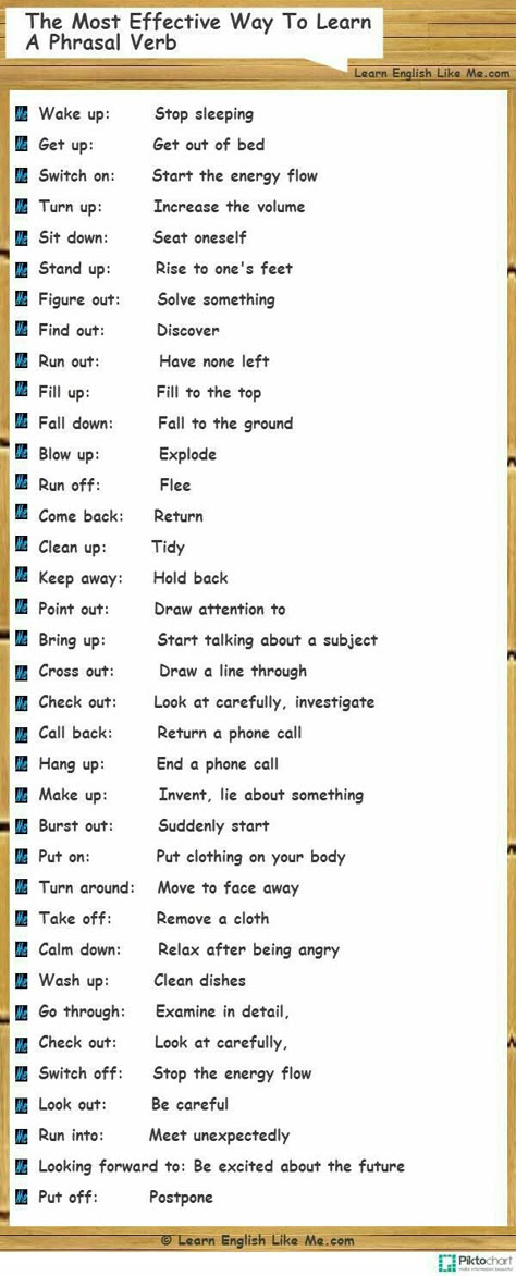 English Proficiency, English For Kids, Phrasal Verb, Verbs List, Free Classes, To Learn English, Improve English, Phrasal Verbs, English Verbs