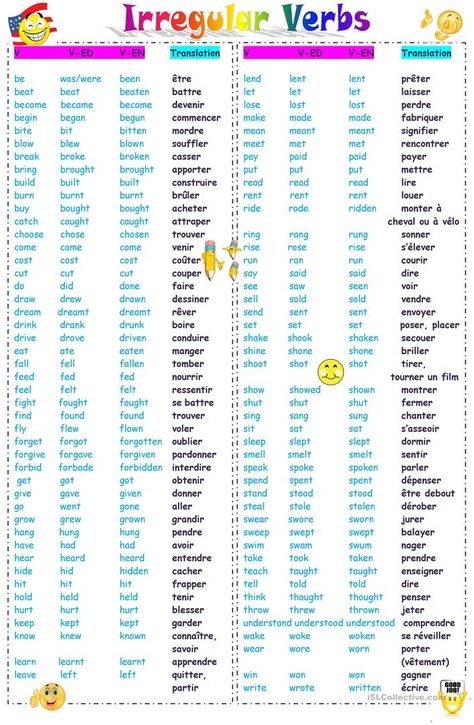 Irregular Verbs with French translation - English ESL Worksheets for distance learning and physical classrooms French Verbs List, French Irregular Verbs, Irregular Verbs List, French Notes, Verb Chart, Irregular Verb, French Translation, Regular And Irregular Verbs, Passive Voice