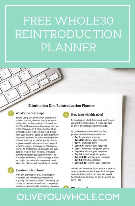 Finish your clean eating challenge with this free Whole30 Reintroduction Planner. | whole30 | whole30 tips | whole30 reintroduction planner | whole30 resources | after the whole30 || Olive You Whole #whole30 #whole30tips Whole 30 Reintroduction, Whole 30 Sauces, Cheap Paleo Meals, Starting Paleo Diet, Whole 30 Meal Plan, 30 Challenge, Eating Challenge, Vegetable Plate, Grapefruit Diet