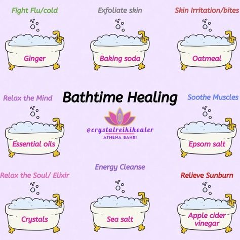 Reiki Healer, Spiritual Bath, Crystal Reiki, Wiccan Spell Book, Witchcraft Spell Books, Witch Spell Book, Taking A Bath, Witchcraft For Beginners, Energy Cleanse