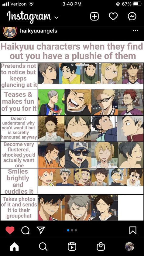 Haikyuu As Boyfriends, Haikyuu Scenarios, Haikyuu Imagines, Haikyuu Headcanons, Haikyuu Pictures, Anime Chart, Haikyuu Memes, Kuroo Haikyuu, Time Skip