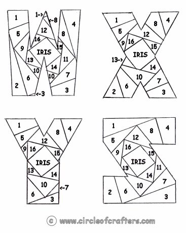 Roman numeral numbers