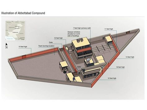 Fortified Home, Preppers List, Osama Bin, Tactical Life, 10 Interesting Facts, Special Operations Forces, Bin Laden, Safe Room, Home Protection