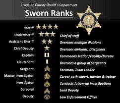 Riverside County Sheriff, Army Ranks, Riverside County, Law Enforcement Officer, Military Humor, Chief Of Staff, Career Path, Team Leader, Do You Know What