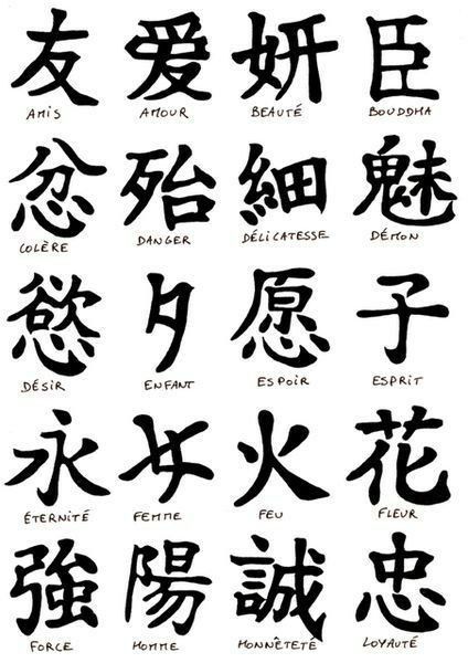 Strength Symbols Tattoo, Symbol Tattoos With Meaning, Dragon Tattoo Meaning, Tattoo Son, Chinese Symbol Tattoos, Filipino Tattoos, Chinese Tattoo, Chinese Writing, Symbols And Meanings