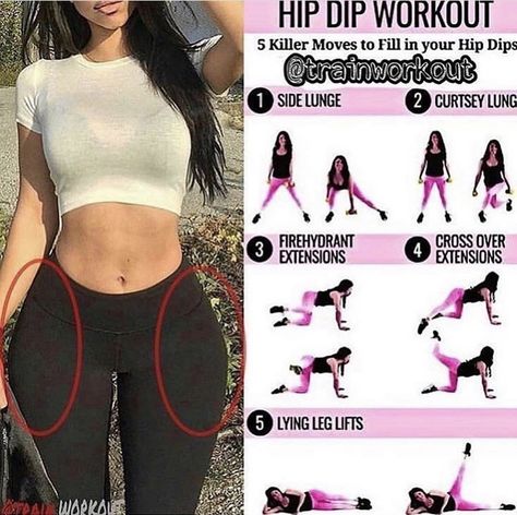 Dip Workout, Latihan Dada, Modele Fitness, Hips Dips, Summer Body Workouts, Compound Exercises, Trening Fitness, Body Workout Plan, At Home Workout Plan