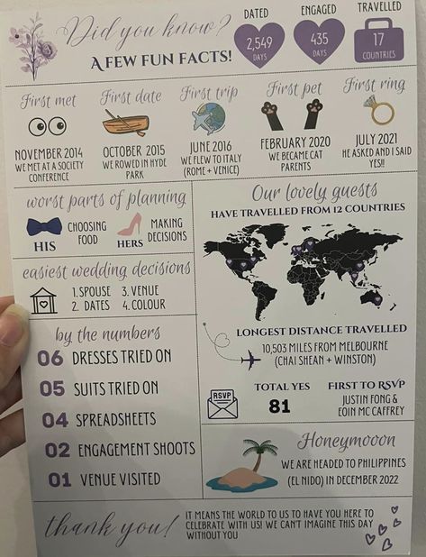 Things For Guests To Do At Weddings, Cheap Fun Wedding Ideas, Wedding Guest Entertainment Ideas, Nerd Wedding Ideas, Wedding Newsletter, Funny Wedding Ideas, Modern Contemporary Wedding, Wedding Newspaper Template, Catholic Wedding Program