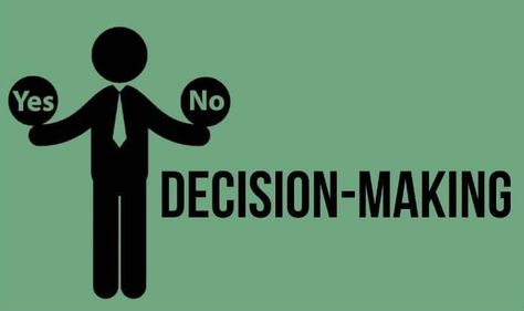 Autonomy moral principle is based on making your own decision without being manipulated. Ethical Principles, Difficult Decisions, Write A Blog, Decision Making Process, List Of Skills, Effective Leadership, Right Decision, Serious Relationship, Time Management Tips