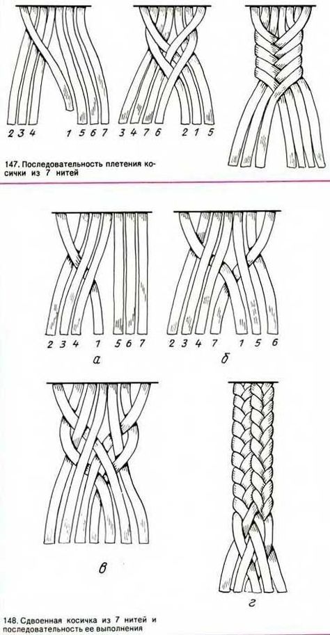 Bracelet Braiding, Braided Pigtails, Simpul Makrame, Pola Macrame, Knot Braid, Knots Diy, Strand Braid, Pola Gelang, Fish Tail