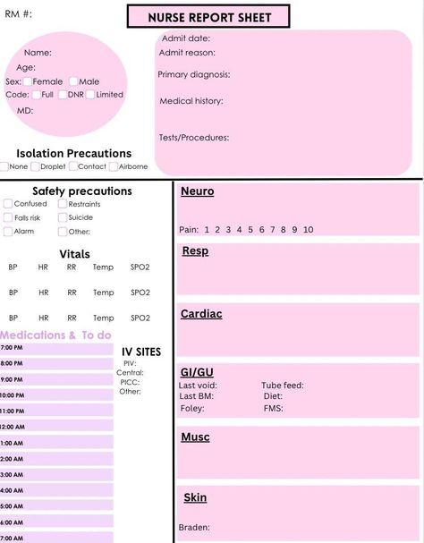 Nurse Shift Planner, African Face Paint, Er Tech, Nurse Report Sheet, Nursing Board, Nursing School Motivation, Night Shift Nurse, Medical Student Motivation, Time Planner