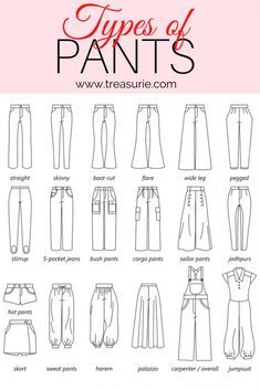 How To Draw Shirts, How To Draw Pants, Anime Pants, Harlem Pants, Jeans Drawing, Popular Jeans, Pants Drawing, Loose Fitting Pants, Fashion Drawing Sketches