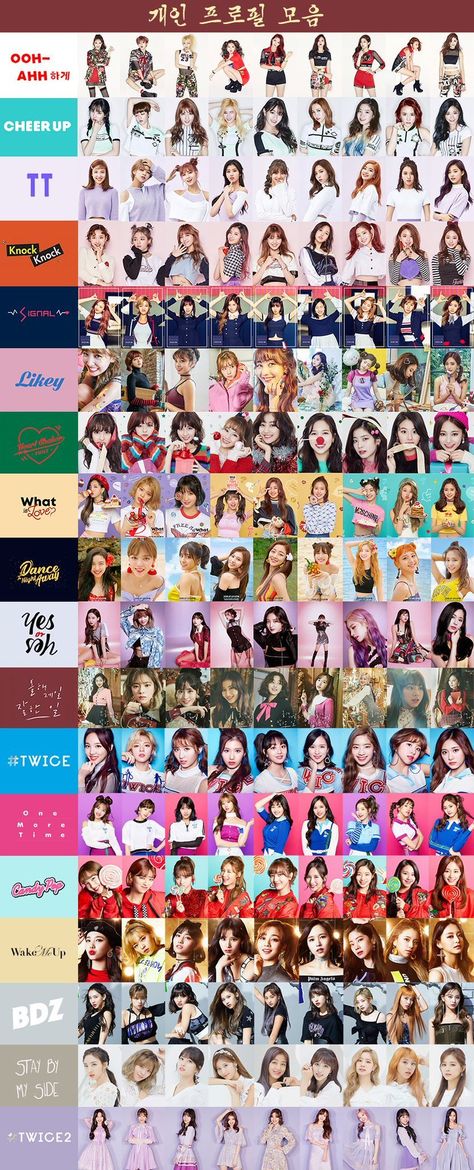 Twice Photoshoot, Twice Group, Twice Fanart, Twice Album, Blackpink Twice, Dara Kpop, Tzuyu Twice, Kpop Girl Bands, Twice Kpop