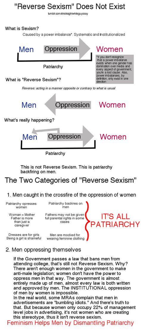 Real Thoughts, Intersectional Feminism, Gender Equality, Equal Rights, Jan 20, Sociology, Social Justice, Thought Provoking, Different Types