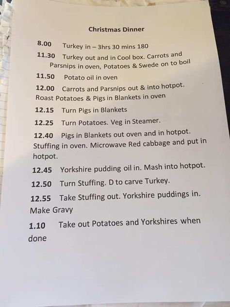 A SUPER organised mum has shared her very organised schedule that helps Christmas Day run smoothly – but not everyone is convinced. Taking to the Facebook group FAMILY LOCKDOWN TIPS & IDEAS she shared her step by step list for December 25. The typed and printed list details the very specific timings for every element […] Christmas Day Lunch, Organised Mum, Potatoes In Oven, Xmas Dinner, Yorkshire Pudding, Christmas Lunch, Making Lunch, Pigs In A Blanket, Roast Potatoes