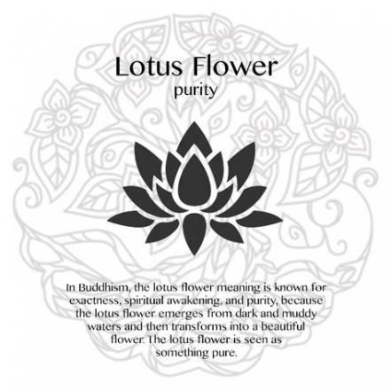 Lotus Flower Meaning, Yoga Symbols, Polynesian Tattoos, Geometric Tattoos, Cat Tattoos, Inspiration Tattoos, Tiny Tattoo, Spiritual Tattoos, Japanese Sleeve