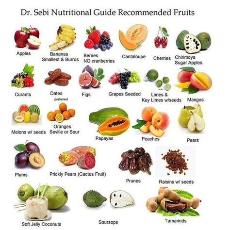 Dr. Sebi Approved Herbs ... Dr Sebi Nutritional Guide, Dr Sebi Diet, Alkaline Fruits, Nutritional Guide, Dr Sebi Alkaline, Dr Sebi Alkaline Food, Dr Sebi Recipes, Alkaline Diet Recipes, Water Ionizer