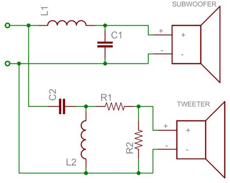 Capacitors - learn.sparkfun.com Car Audio Crossover, Pioneer Car Stereo, Subwoofer Wiring, Audio Crossover, Car Stereo Systems, Car Audio Installation, Electronic Circuit Design, Car Audio Amplifier, Electronic Circuit Projects