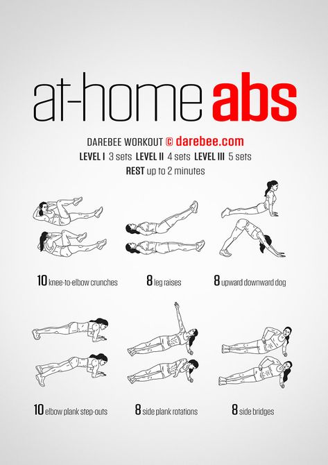 At-Home Abs Workout Intense Ab Workout, Workout Man, Sixpack Workout, Abs Exercise, Abs Workouts, Trening Sztuk Walki, Beginner Workouts, Six Pack Abs Workout, Running Plan