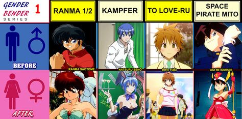 Anime gender bender Rule 63, Anime Ninja, To Love Ru, Space Pirate, Gender Roles, Comic Collection, The More You Know, Anime Comics, Art Reference Photos