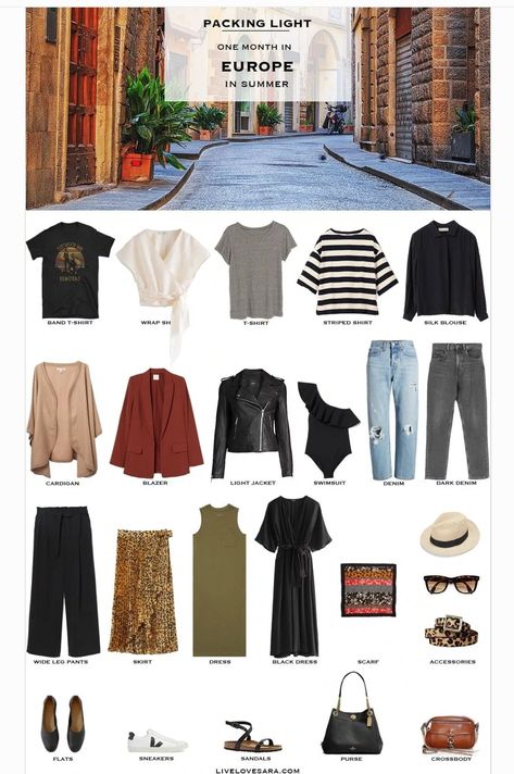 Europe Travel Outfits Summer, Capsule Wardrobe Women, Europe Travel Outfits, London Summer, Travel Capsule, Quoi Porter, Travel Capsule Wardrobe, Europe Outfits, Trip Outfits