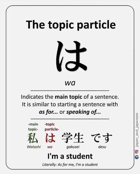 Japanese Particles, Japanese Resource, Learn Basic Japanese, Learn Japan, J Words, Kanji Japanese, Materi Bahasa Jepang, Basic Japanese Words, Japanese Language Lessons