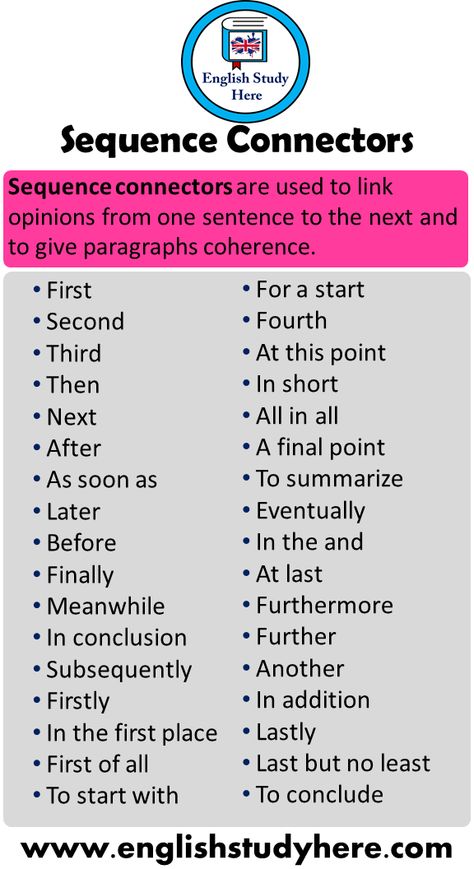 34 Sequence Connectors List and Definitions Sequence connectors are used to link opinions from one sentence to the next and to give paragraphs coherence. First Second Third Then Next After As soon as Later Before Finally Meanwhile In conclusion Subsequently Firstly In the first place First of all To start with +100 Connectors List in English For a start Fourth At this point In short All in all A final point To summarize Eventually In the and At last Furthermore Further Another In addition ... How To Start A Conclusion Paragraph, Words To Start A Sentence, Sequence Connectors, Linking Words, English Grammar Rules, First Second Third, Essay Writing Skills, Good Vocabulary Words, Good Vocabulary