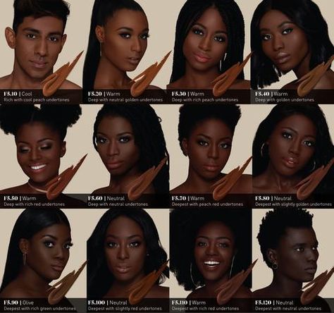 Fluidity Full-Coverage Foundation - F5.30 | Morphe US Natural Looking Nails, Makeup Morphe, Foundation Stick, Contour Stick, Find Your Match, Full Coverage Foundation, Neutral Undertones, Shop Makeup, Dark Skin Makeup