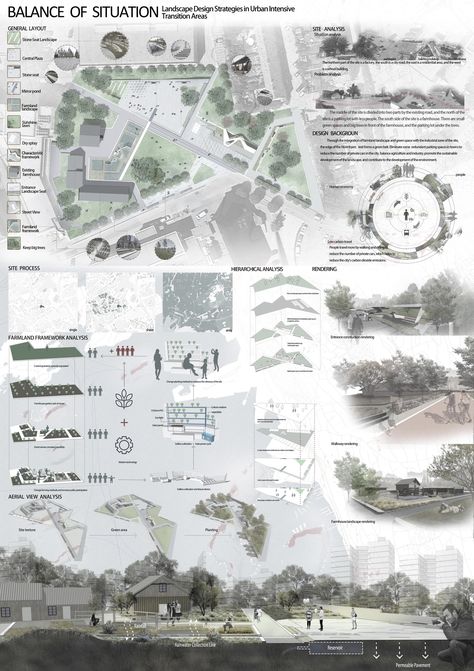 Sheet Presentation, Landscape Architecture Presentation, Urban Design Competition, Landscape Architecture Plan, Architecture Design Presentation, Urban Concept, Plaza Design, Presentation Board Design, Urban Design Graphics