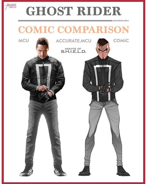 Comic Comparison, Robbie Reyes, Superheroes And Villains, Dc Memes, Marvel Comic Character, Marvel Comic Universe, Marvel Comics Art, Agents Of Shield, Comic Movies