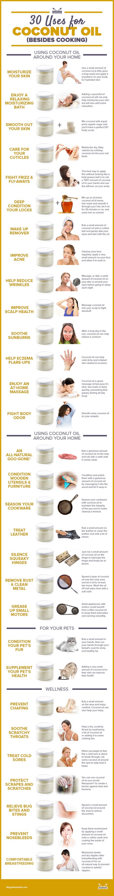 What can't coconut oil do?! Thirty uses of coconut oil besides cooking. Coconut oil is almost like the miracle oil with all that it can do, and I’m sure there are many more uses out there. http://paleo.co/30UsesCO Uses For Coconut Oil, Obličejové Masky, Health Coconut Oil, Săpunuri Handmade, Diy Kosmetik, Coconut Oil Uses, Beauty Remedies, Oil Benefits, Oil Uses