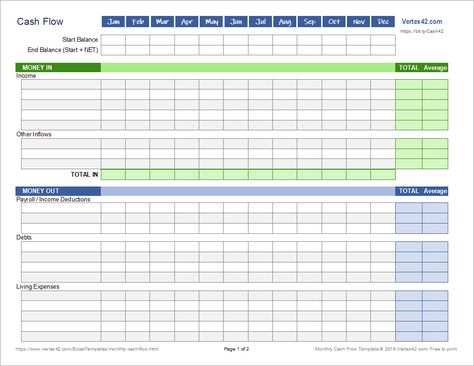 Free Monthly Cash Flow Worksheet - Printable (.pdf) from Vertex42.com Cash Flow Worksheet, Monthly Budget Excel, Broccoli Gratin, Business Worksheet, Business Budget Template, Personal Budget Template, Saving Methods, Excel Budget Spreadsheet, Checkbook Register