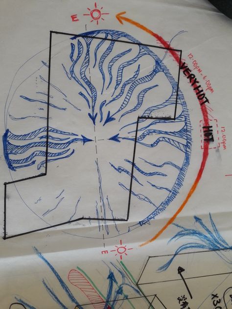 Climate with sun and wind direction Wind Direction Site Analysis, Sun Direction Architecture, Analysis Architecture, Site Analysis Architecture, Kindergarten Projects, Conceptual Architecture, Wind Direction, Site Analysis, Architecture Design Concept