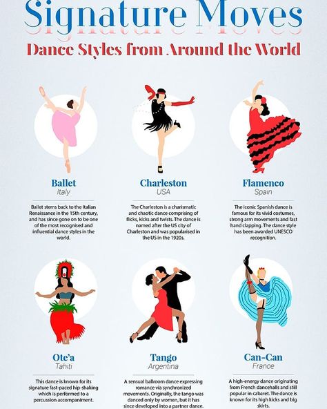 ENGLISH GUIDE 🌍 on Instagram: “Enlarge your vocabulary!!! Practise in the comments below ⬇️ #learnenglish #onlineenglish #businessenglish #easylearning #onlineingilizce…” Personal Budget Template, Standard Dance, Funny Dance Moves, Spanish Dance, Types Of Dancing, Horse Dressage, Dancers Outfit, Dancing Gif, Dance Hairstyles