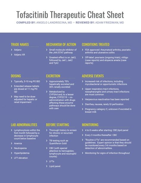 Tofacitinib Therapeutic Cheat Sheet - Next Steps in Dermatology - Welcome to our new series, Therapeutic Cheat Sheet, wherein we take a deep dive into the literature and guidelines to give you a quick reference on the use of new or complex therapies. This series will become your go-to for information about dosing, potential interactions and laboratory monitoring, just to name a few. First up: Tofacitinib. Higher Dose, Autoimmune Disease, Cheat Sheet, Cheat Sheets, Dermatology, New Series, Pediatrics, Literature, Lab