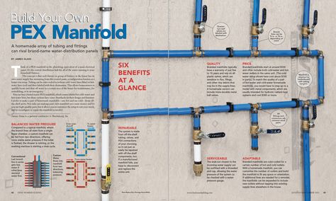 Pex Manifold System, Pex Plumbing Manifold, Air Compressor Plumbing, Pex Plumbing Diy, Pex Manifold, Rv Plumbing, Pex Plumbing, Residential Plumbing, Mechanical Room