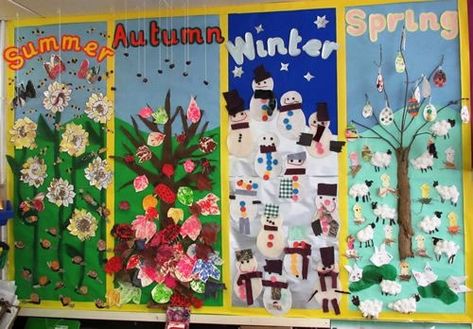 seasons Seasons Display, Nursery Display Boards, Tlm Ideas, Classroom Display Boards, Year 1 Classroom, Science Display, Teaching Displays, Reception Classroom, Weather Display