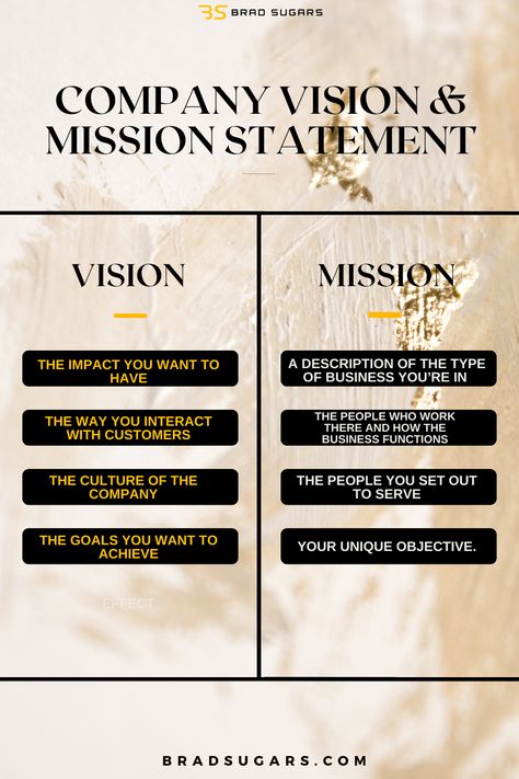 Many business owners have a vision for their business but fall short on following through with that vision with a mission statement, or they have a mission statement but no vision. If you’re wondering what the difference is between the two, you’re not alone. Let me explain the difference between company vision vs. mission – because the distinction is important. Company Vision And Mission, Vision And Mission Statement, Mission Vision, Losing 40 Pounds, Business Coaching, Lose 40 Pounds, Mission Statement, Natural Health Remedies, Healthy Eating Habits