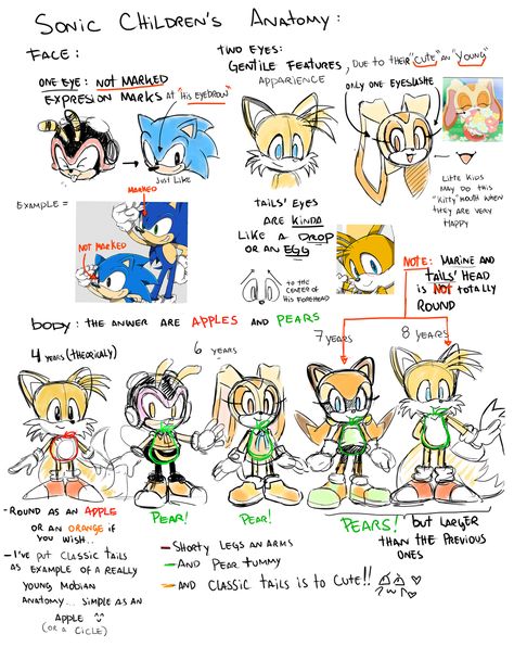 sonic kids tutorial Sonic Character Anatomy, Sonic Characters Tutorial, How To Draw Tails Sonic, Classic Sonic Reference, Tails References Sonic, Sonic Art Tutorial, Sonic Anotamy, Drawloverlala Tutorial, Sonic Oc Tutorial