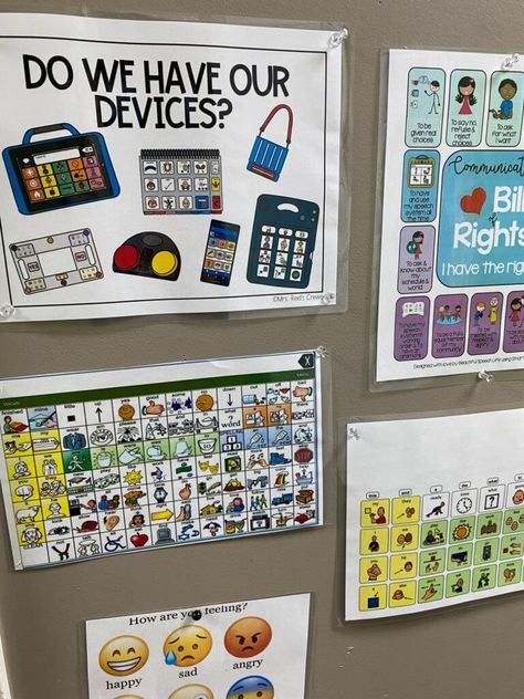 Communication Station, Aac Activities Speech Therapy Free, Aac Core Board, Augmentative And Alternative Communication, Aac Device, Aac Activities, Pecs Communication, Classroom Communication, Core Vocabulary Aac