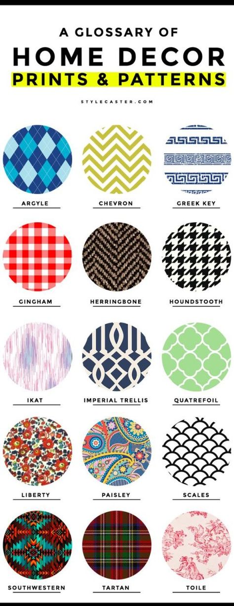 15 Common Home Decor Prints and Patterns: A Glossary of Terms - From the French formality of a toile pattern, to the difference between chevron and herringbone, here’s a complete glossary of common home decor prints and patterns. | StyleCaster.com Toile Pattern, Prints And Patterns, Fashion Vocabulary, Decor Prints, Pattern Names, Diy Wood, Home Decor Tips, Wood Pallets, Home Decor Bedroom