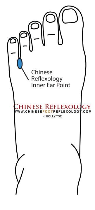 2 Chinese Reflexology Points for Earaches, Swimmer’s Ear & Ear Infections Acupressure For Earache, Ear Pressure Points, Chinese Reflexology, Polarity Therapy, Ear Reflexology, Ear Massage, Reflexology Points, Ear Acupuncture, Massage Pressure Points