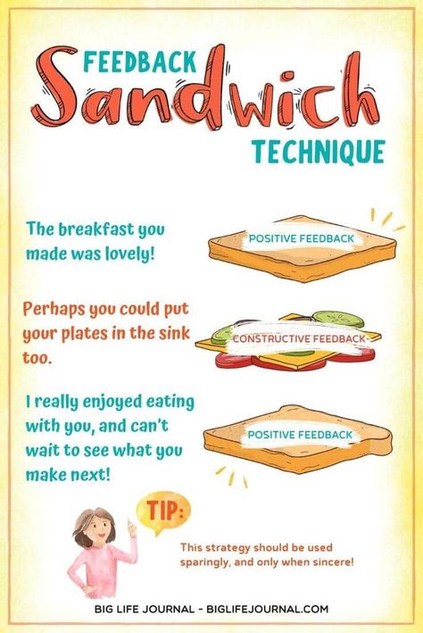 How to Give Positive Feedback to Kids – Big Life Journal Positive Communication Activities, Educational Management, Peer Feedback, Biology Ideas, Big Life Journal, Peer Assessment, Effective Feedback, Counselling Tools, Crucial Conversations