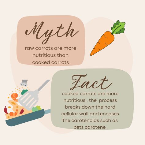 Carrots Benefits, Dietitian Office, Nutrition Topics, Food Healing, Herbalife Tips, Sport Medicine, Carrot Benefits, Heath Tips, Clinical Nutrition