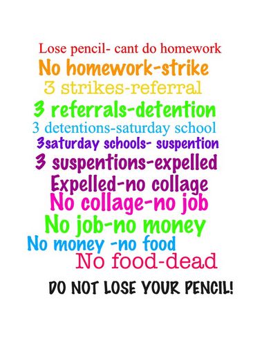 Don't lose your pencil!!! Dont Lose Your Pen, Lose Your Pen, Funny Minion Quotes, Minion Quotes, You Loose, Cool Avatars, Minions Funny, Losing You, Funny Memes