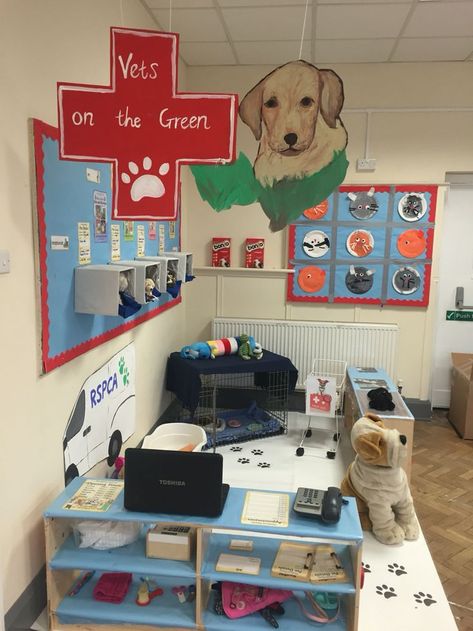 images, vet play area - - Yahoo Image Search Results Vets Role Play Area, Pet Hospital Dramatic Play, Vet Hospital Dramatic Play, Veterinary Clinic Dramatic Play, Vet Role Play Area, Animal Role Play Area Eyfs, Eyfs Vets Role Play, Vet Dramatic Play Center, Vet Center Dramatic Play